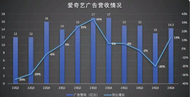 我研究了3个月，掌握了20种股票交易技巧，效果惊人