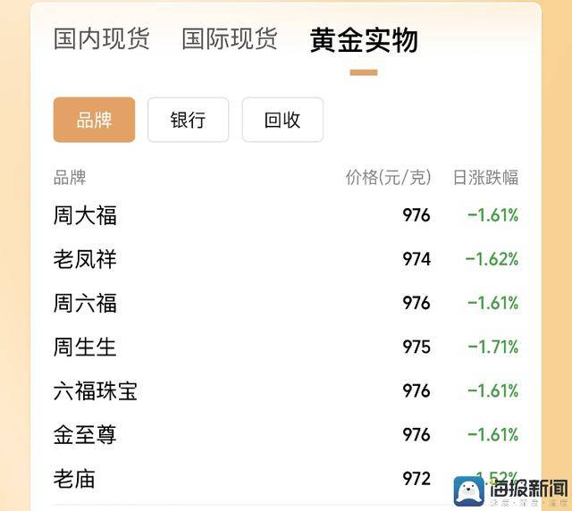 这个方法，98%的人都没掌握，教你如何轻松流程股票量化交易
