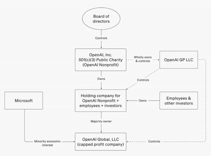 爱华外汇官网网址量化交易如何变更股市格局？将来的理财者应如何应对？